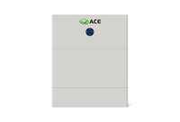 Модульная высоковольтная штабелируемая аккумуляторная система ACE HV ESS LFP (5,12–30,72 кВтч)